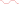 Icon wave